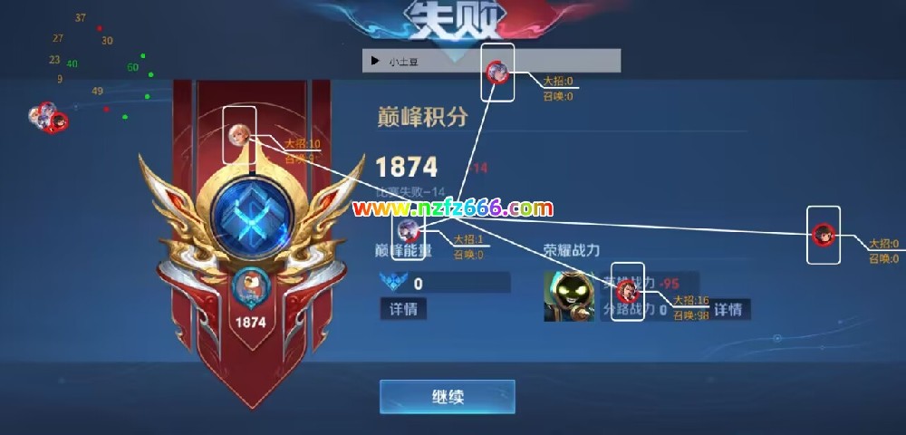 王者荣耀外挂辅助TH更新最新消息