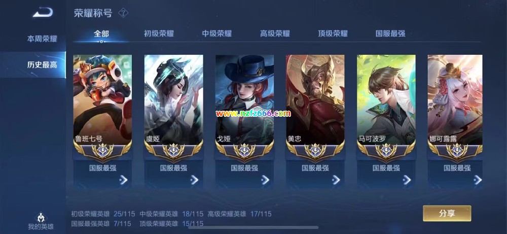 <strong>【橙橙王者荣耀外挂辅助 站长亲测】阿尔法</strong>